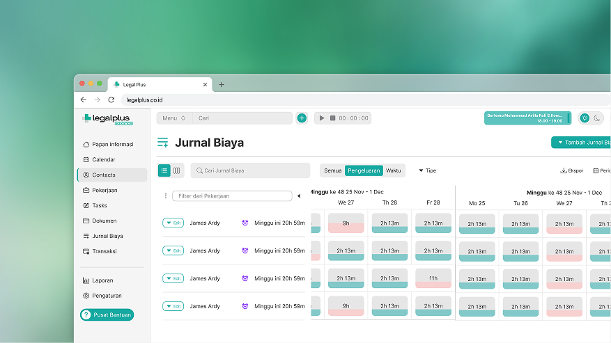 Laporan dan Analisis