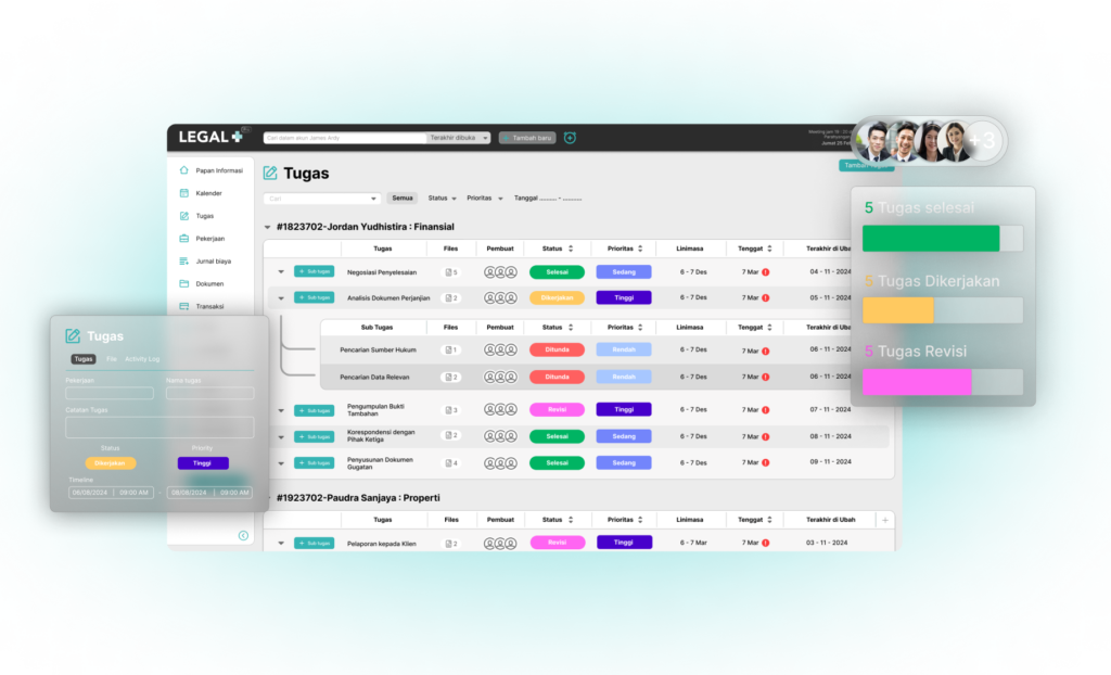Antarmuka manajemen tugas Legal Plus menampilkan daftar tugas dan statusnya, mendukung sistem digital manajemen hukum di kantor hukum.